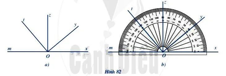 Toán 6 Bài 5: Góc Cánh diều