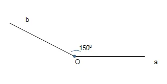 Toán 6 Bài 5: Góc Cánh diều