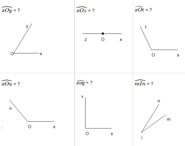 Toán 6 Bài 5: Góc Cánh diều