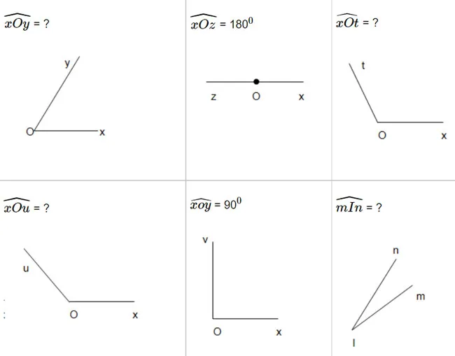 Toán 6 Bài 5: Góc Cánh diều