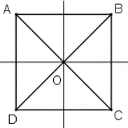 Toán 6 Bài 6: Hình có tâm đối xứng