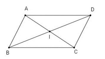 Toán 6 Bài 6: Hình có tâm đối xứng