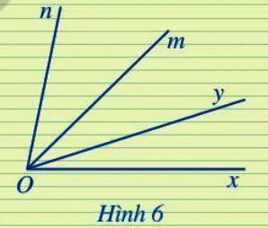 Toán 7 Bài 1: Góc ở vị trí đặc biệt