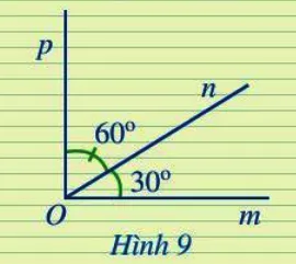 Toán 7 Bài 1: Góc ở vị trí đặc biệt