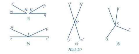 Toán 7 Bài 1: Góc ở vị trí đặc biệt