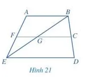 Toán 7 Bài 1: Góc ở vị trí đặc biệt