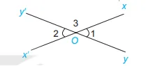 Toán 7 Bài 1: Góc ở vị trí đặc biệt