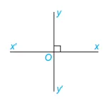 Toán 7 Bài 1: Góc ở vị trí đặc biệt