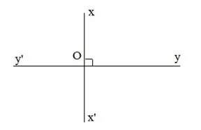 Toán 7 Bài 4: Định lí và chứng minh một định lí