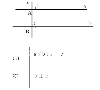 Toán 7 Bài 4: Định lí và chứng minh một định lí