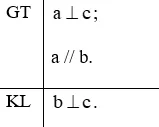 Toán 7 Bài 4: Định lí