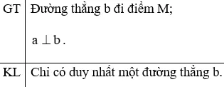 Toán 7 Bài 4: Định lí