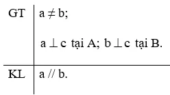 Toán 7 Bài 4: Định lí