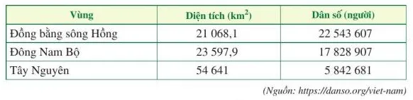 Toán 7 Bài 4: Làm tròn và ước lượng