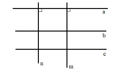 Toán 7 Bài tập cuối chương III – Kết nối tri thức với cuộc sống