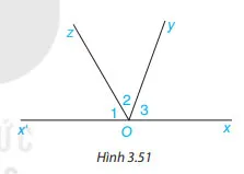 Toán 7 Bài tập cuối chương III – Kết nối tri thức với cuộc sống