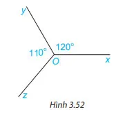 Toán 7 Bài tập cuối chương III – Kết nối tri thức với cuộc sống