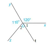 Toán 7 Bài tập cuối chương III – Kết nối tri thức với cuộc sống