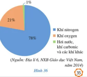 Toán 7 Bài tập cuối chương V – Cánh diều