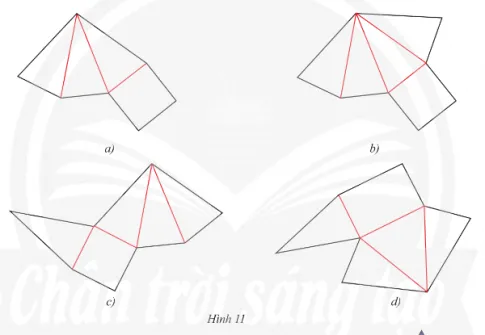 Toán 8 Bài 1: Hình chóp tam giác đều – Hình chóp tứ giác đều