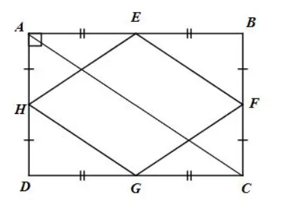 Toán 8 Bài 4: Hình bình hành – Hình thoi