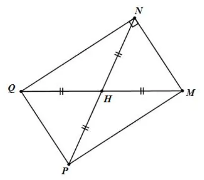 Toán 8 Bài 5: Hình chữ nhật – Hình vuông