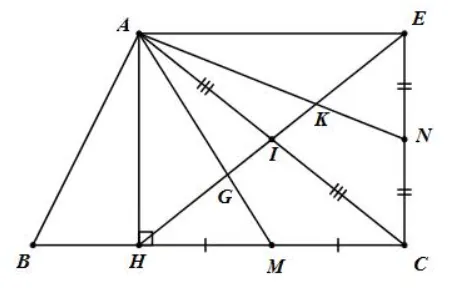 Toán 8 Bài 5: Hình chữ nhật – Hình vuông