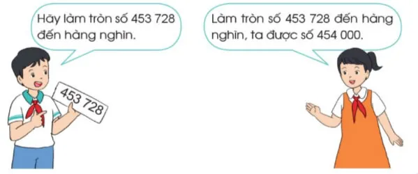 Toán lớp 4 Bài 10: Làm tròn số đến hàng trăm nghìn