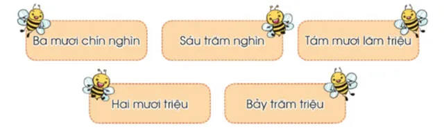 Toán lớp 4 Bài 11: Luyện tập