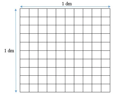 Toán lớp 4 Bài 20: Đề-xi-mét vuông