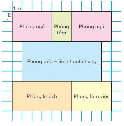 Toán lớp 4 Bài 21: Mét vuông