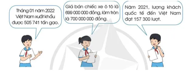 Toán lớp 4 Bài 25: Em vui học Toán