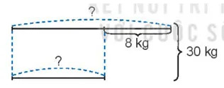 Toán lớp 4 Bài 26: Luyện tập chung