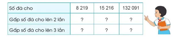 Toán lớp 4 Bài 31: Nhân với số có một chữ số