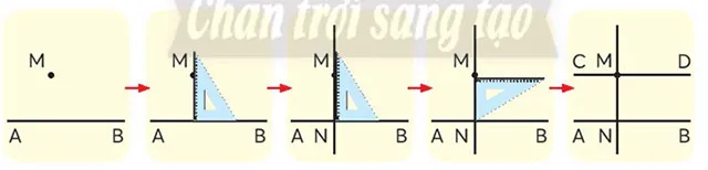 Toán lớp 4 Bài 32: Hai đường thẳng song song