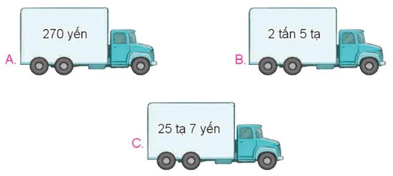 Toán lớp 4 Bài 37: Ôn tập chung