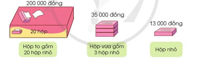 Toán lớp 4 Bài 41: Luyện tập