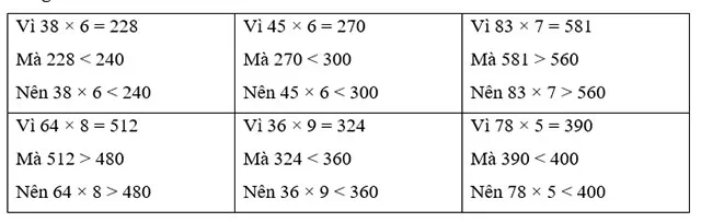 Toán lớp 4 Bài 46: Luyện tập chung