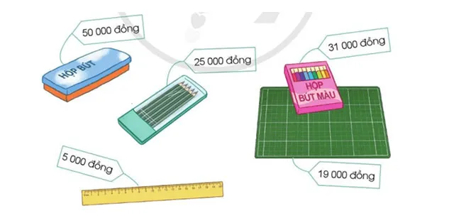 Toán lớp 4 Bài 48: Luyện tập