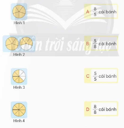 Toán lớp 4 Bài 61: Phân số và phép chia số tự nhiên