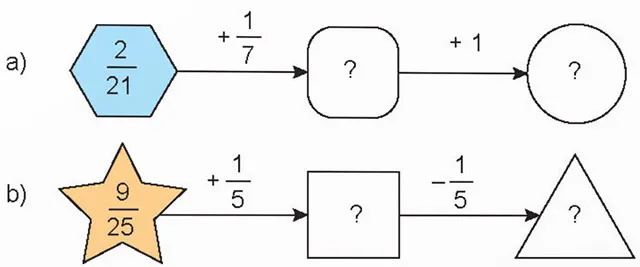 Toán lớp 4 Bài 62: Luyện tập chung