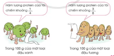 Toán lớp 4 Bài 63: Luyện tập