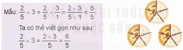 Toán lớp 4 Bài 63: Phép nhân phân số