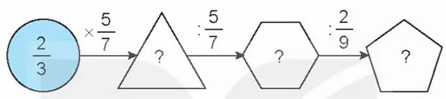 Toán lớp 4 Bài 64: Phép chia phân số