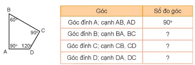 Toán lớp 4 Bài 7: Đo góc, đơn vị đo góc