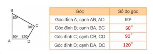 Toán lớp 4 Bài 7: Đo góc, đơn vị đo góc