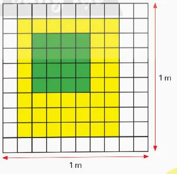 Toán lớp 4 Bài 74: Phép nhân phân số