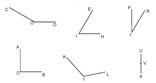 Toán lớp 4 Bài 8: Góc nhọn, góc tù, góc bẹt