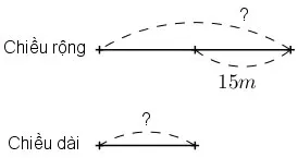 Toán lớp 5: Luyện tập chung trang 22