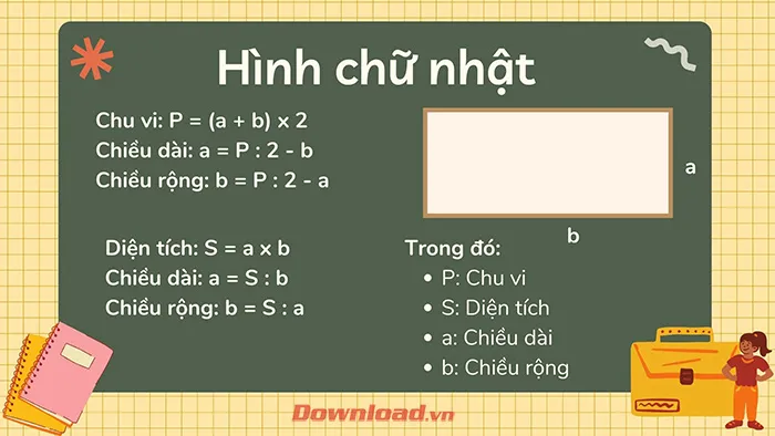 Toán Tiểu học: Công thức tính diện tích, chu vi, thể tích hình cơ bản